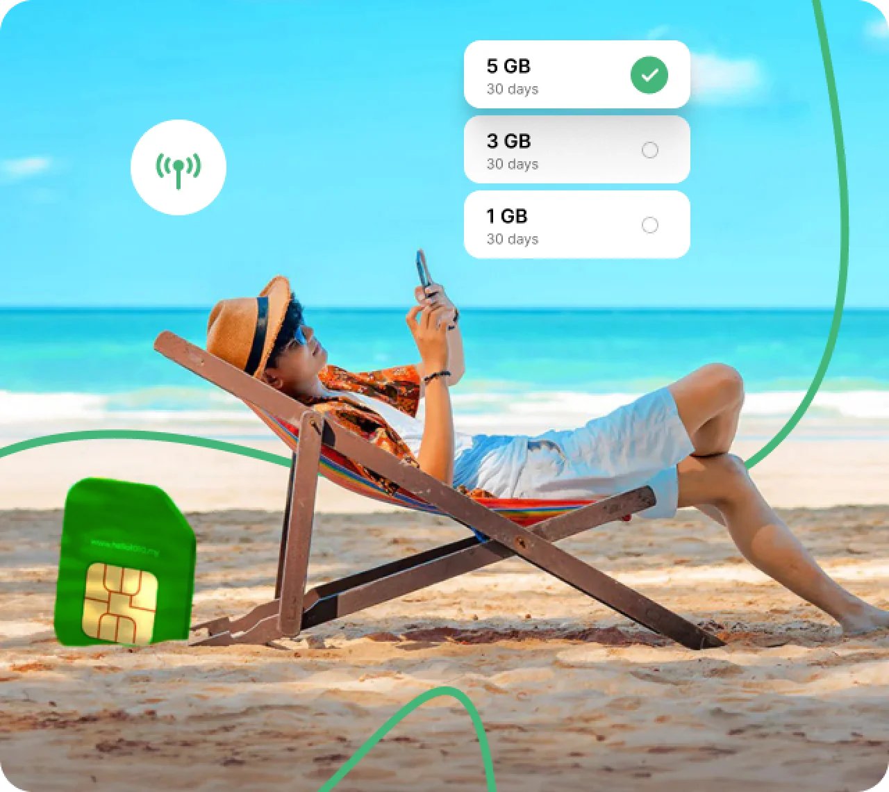 Choose an eSIM destination for your trip